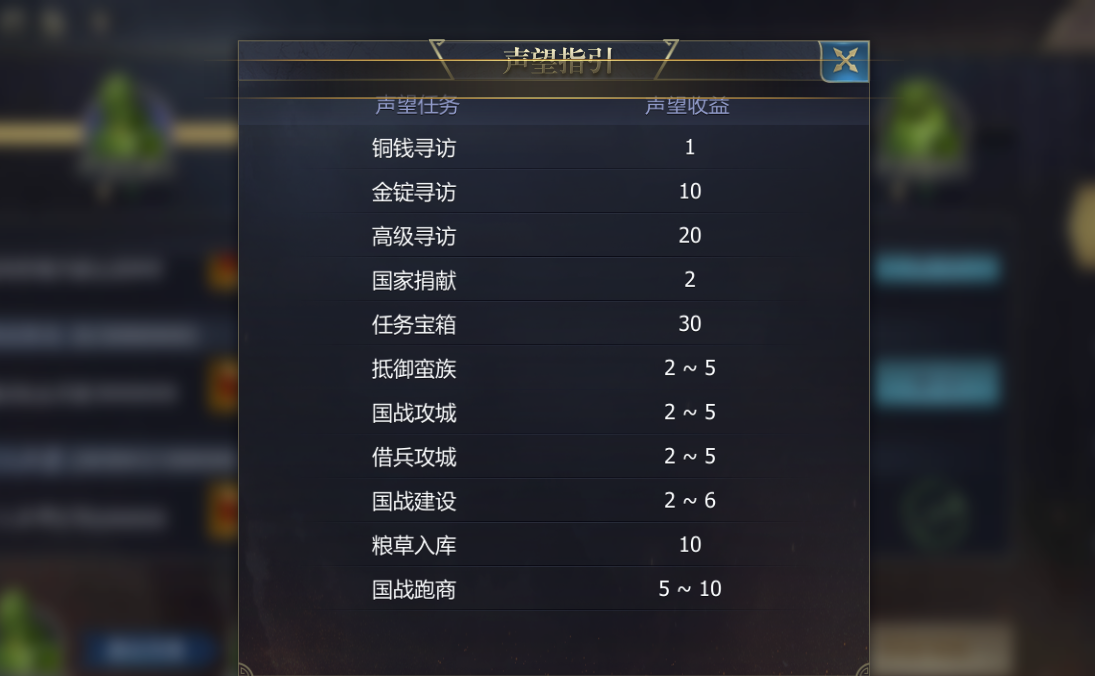《九州三国志》声望获取攻略