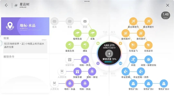 《开放空间》快速探索100%收集方法指南
