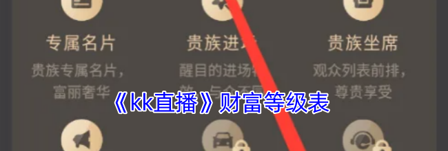《kk直播》财富等级表
