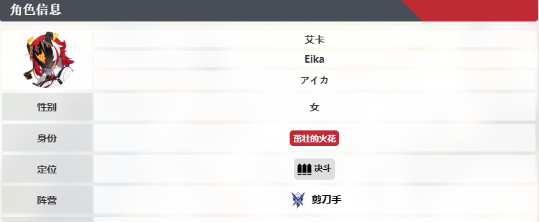 《卡拉彼丘》艾卡技能介绍