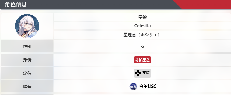 《卡拉彼丘》星绘技能介绍