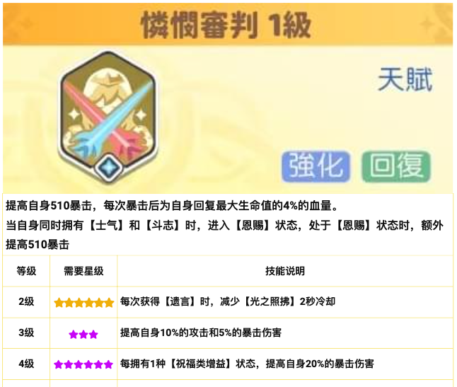 《龙魂旅人》大天使加百列使用手册