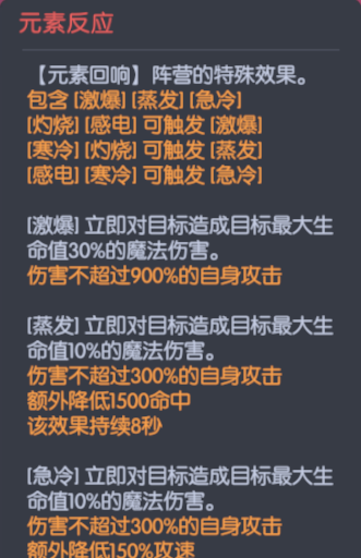 《龙魂旅人》猫女芬里尔技能及阵容搭配推荐