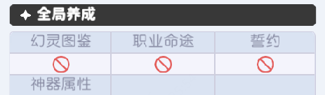 《龙魂旅人》圣火试炼玩法介绍
