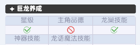 《龙魂旅人》圣火试炼玩法介绍