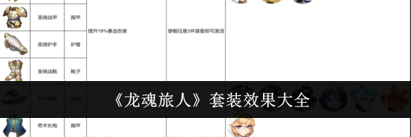 《龙魂旅人》套装效果大全
