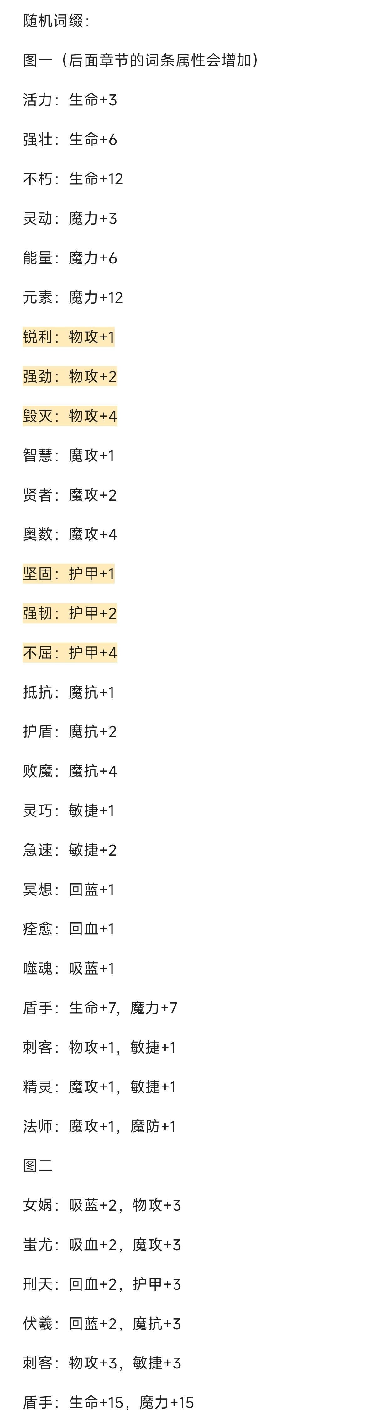 《黎明之剑救赎》新人初期流程攻略