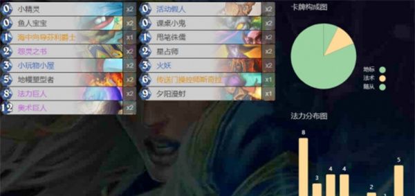 炉石传说托尔巴拉德之战乱斗卡组推荐