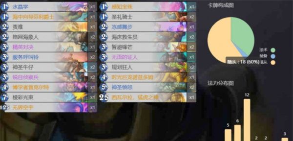 炉石传说托尔巴拉德之战乱斗卡组推荐
