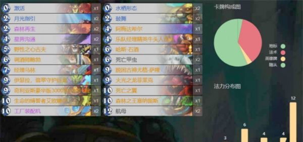 炉石传说托尔巴拉德之战乱斗卡组推荐