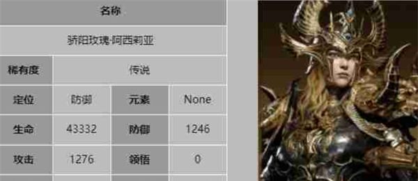 《龙息神寂》强力防御型英雄选择推荐