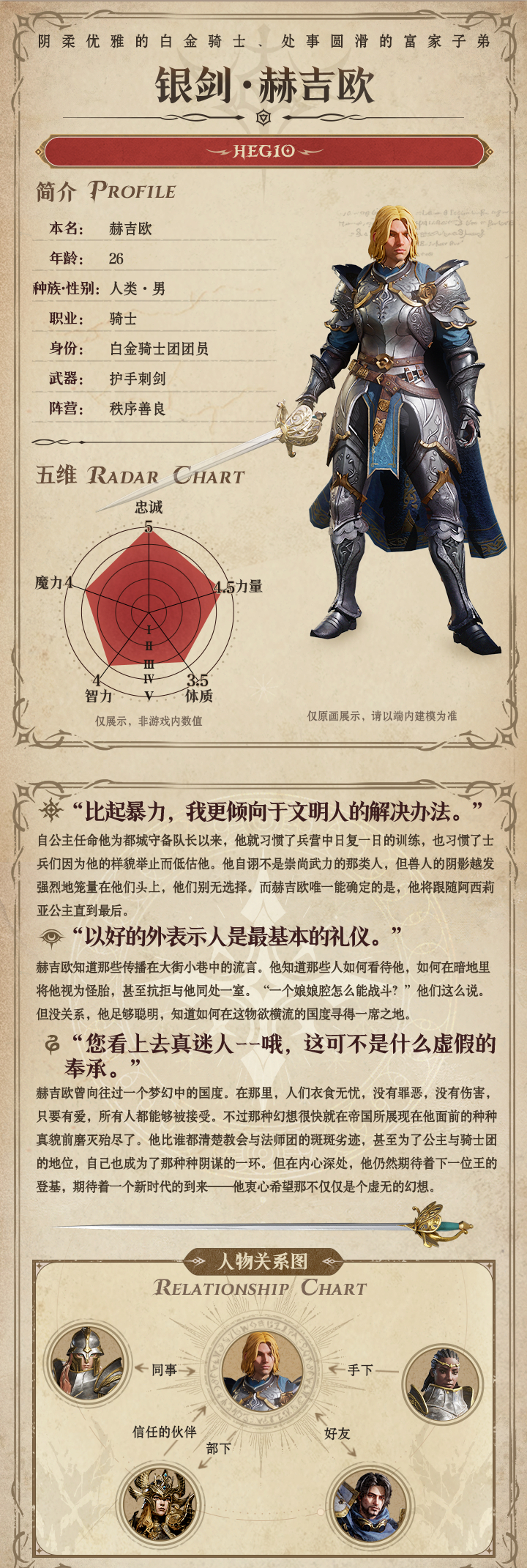《龙息神寂》银剑赫吉欧角色技能详情
