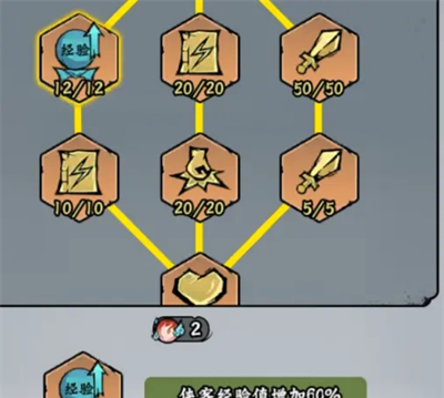《凌云记》保姆级玩法攻略技巧