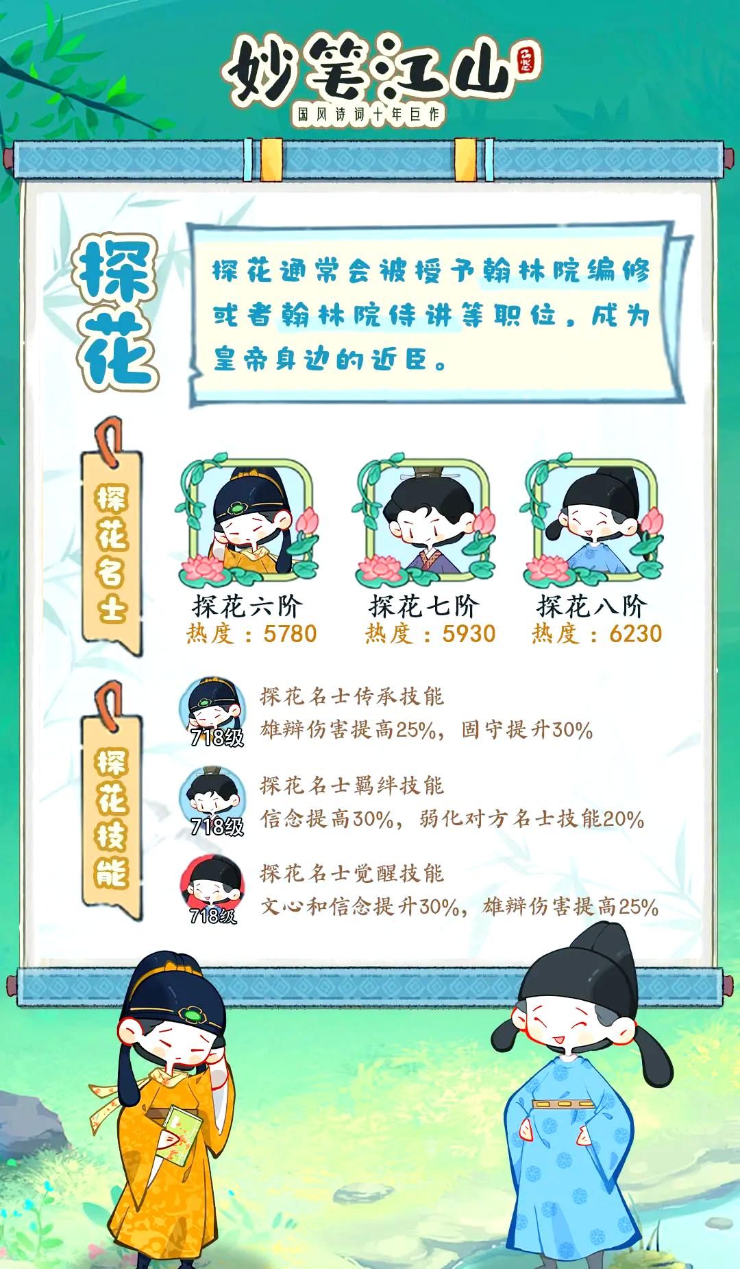 《妙笔江山》名士品级详细介绍