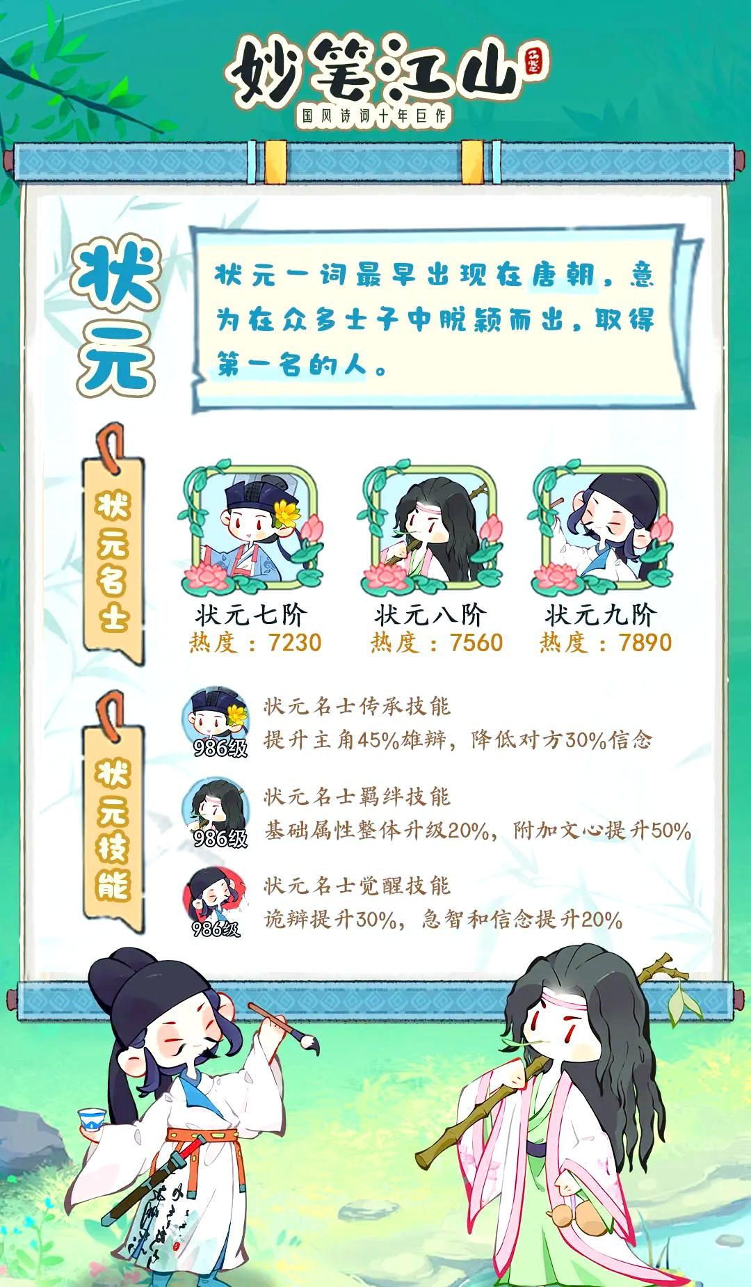《妙笔江山》名士品级详细介绍