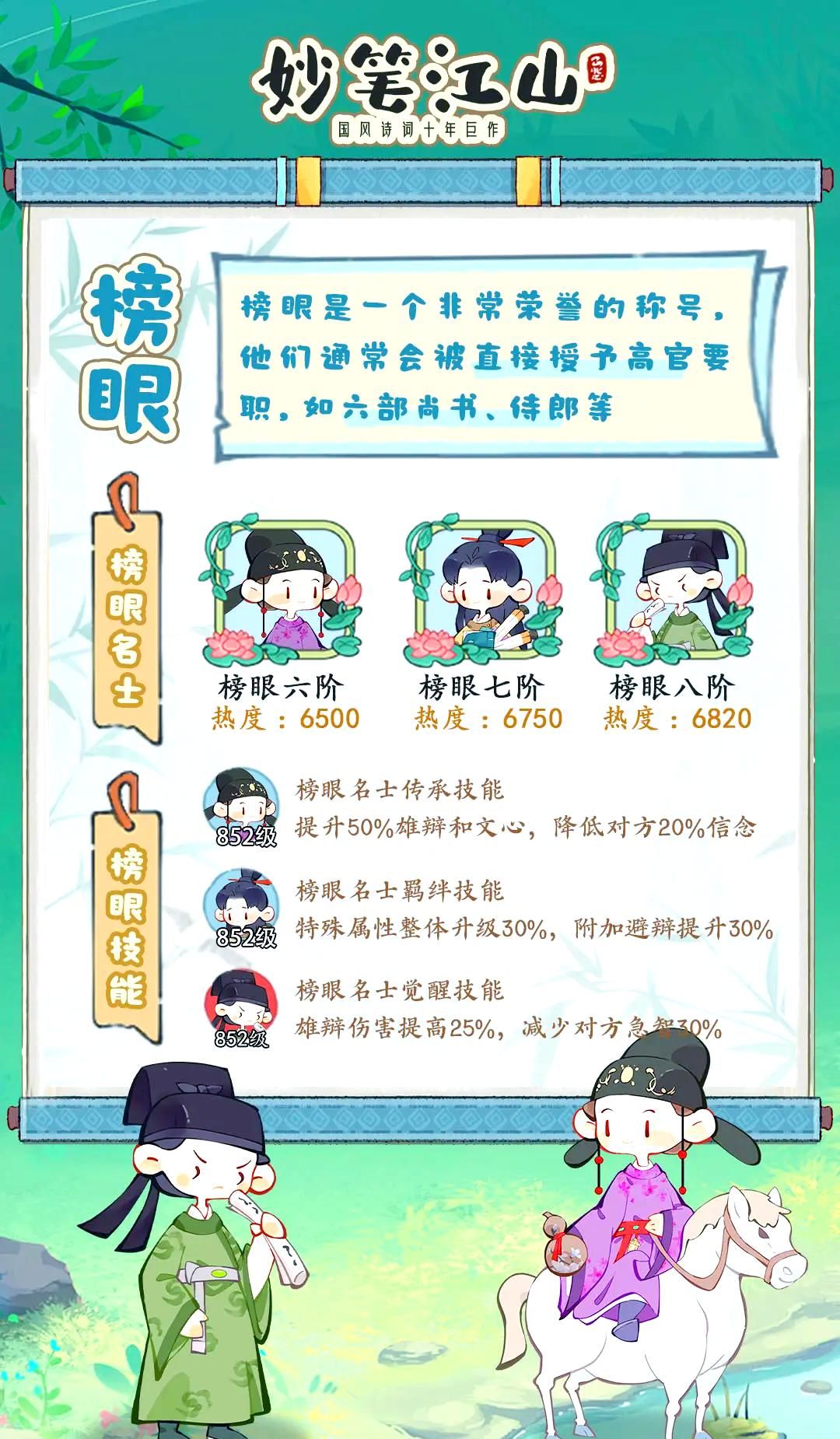 《妙笔江山》名士品级详细介绍