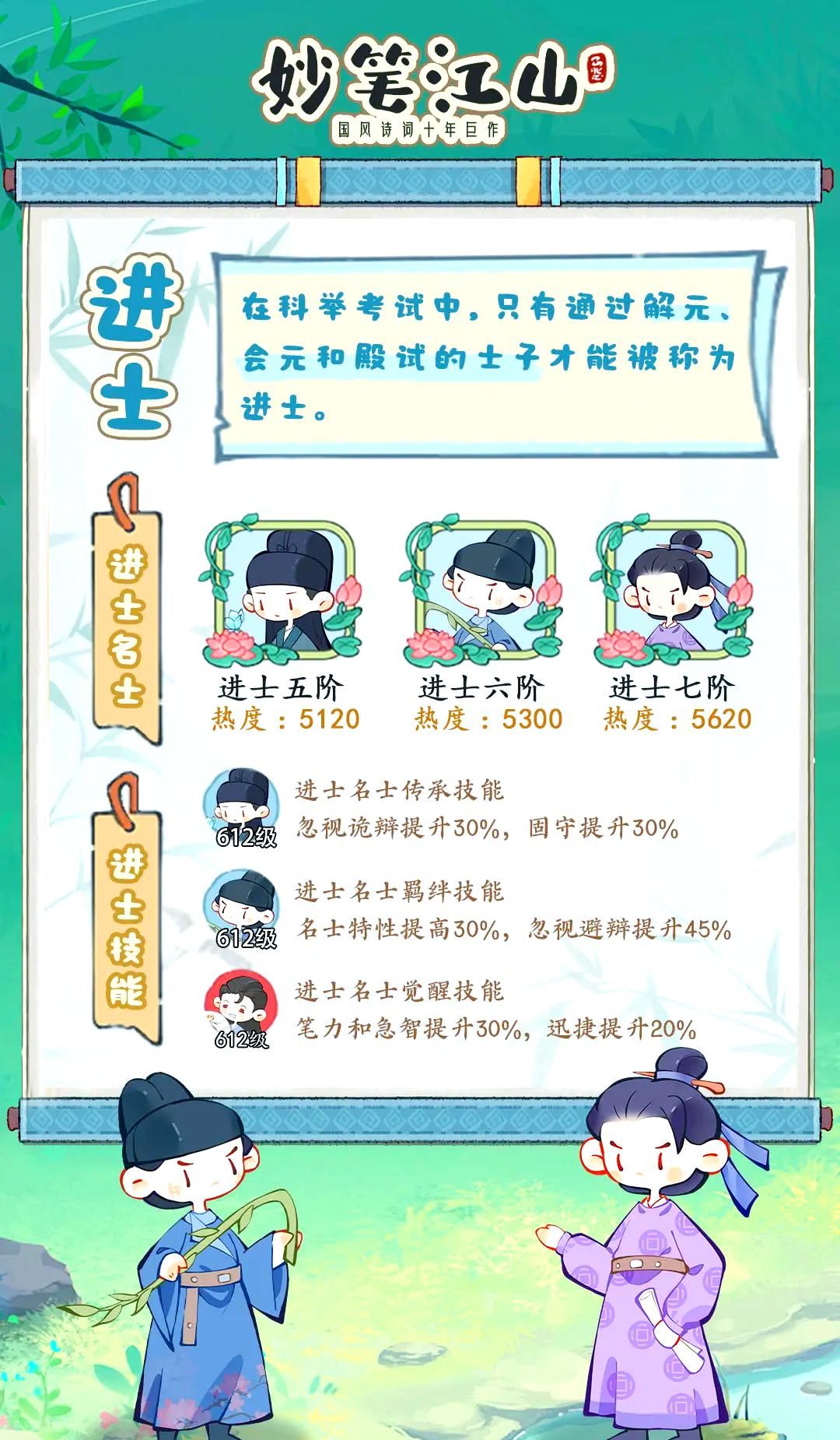 《妙笔江山》名士品级详细介绍