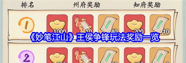 《妙笔江山》王侯争锋玩法奖励一览