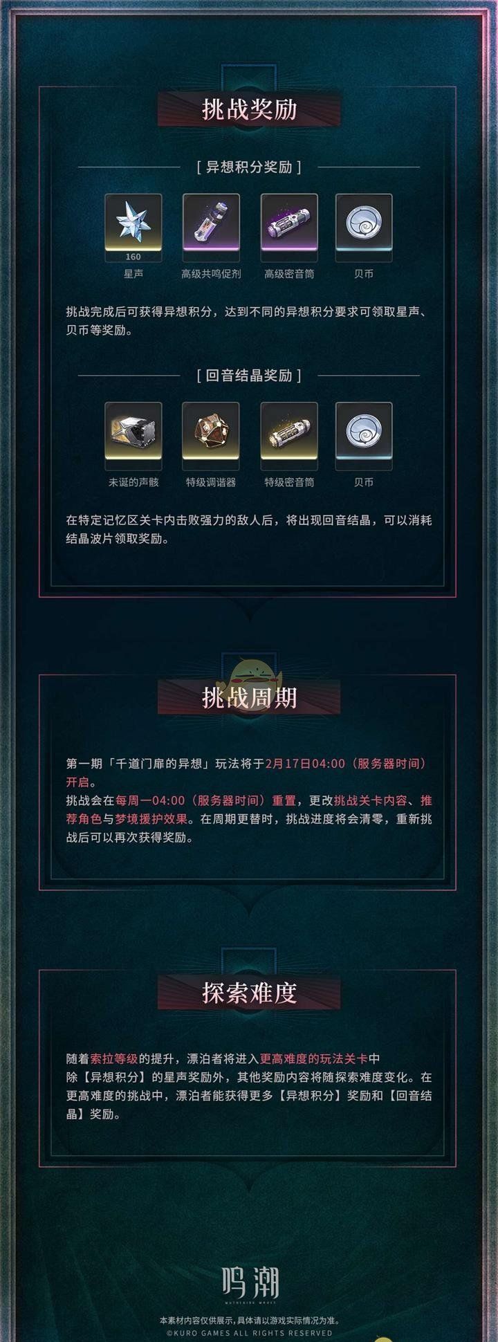 《鸣潮》千道门扉的异想玩法介绍