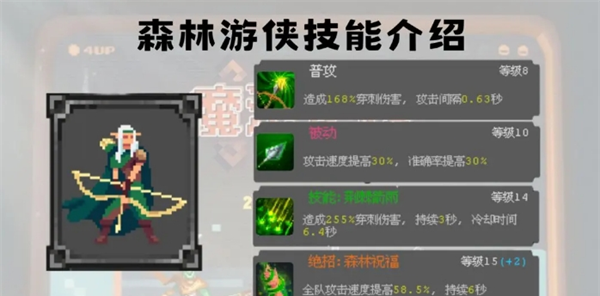 《魔法之路》森林游侠英雄技能加点攻略