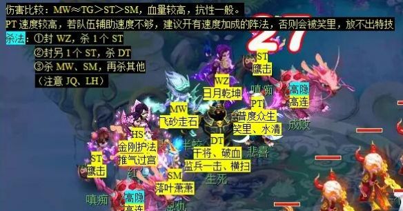 《梦幻西游》无相菩提副本任务攻略