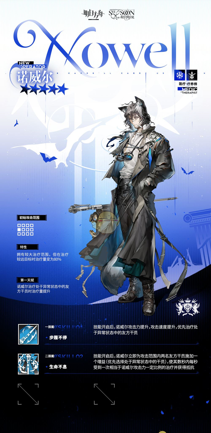 《明日方舟》诺威尔干员技能介绍
