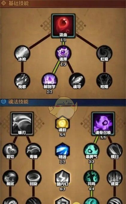 《迷雾大陆》魂灵师自爆骷髅bd推荐一览