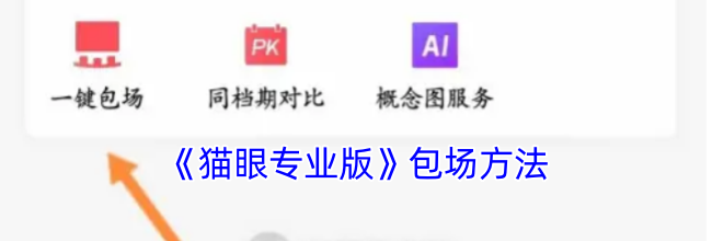 《猫眼专业版》包场方法