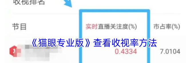 《猫眼专业版》查看收视排名方法