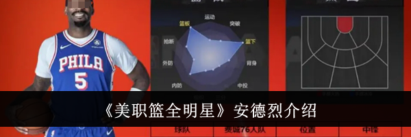 《美职篮全明星》安德烈介绍