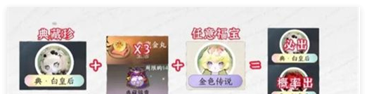 《逆水寒手游》福宝繁育配方一览