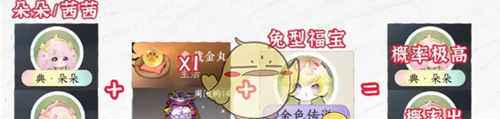 《逆水寒手游》福宝最新繁育配方介绍
