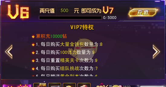 《女神危机》时装获取方式
