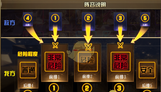 《女神危机》阵容站位编辑操作