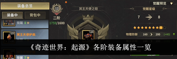 《奇迹世界：起源》各阶装备属性一览