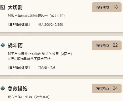 《歧路旅人：大陆的霸者》加特尔德角色技能介绍