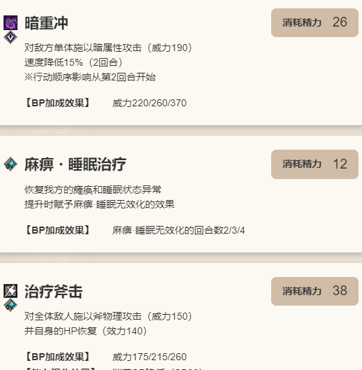 《歧路旅人：大陆的霸者》加特尔德角色技能介绍