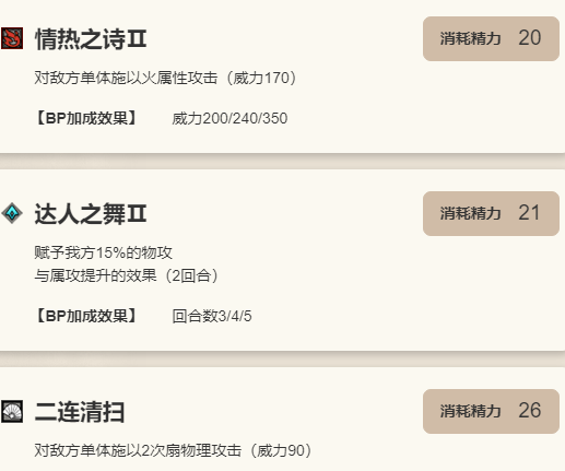 《歧路旅人：大陆的霸者》莉妮特角色技能介绍