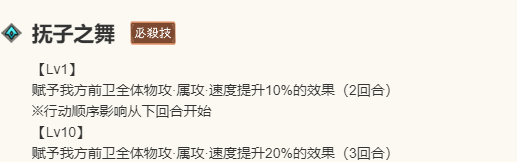 《歧路旅人：大陆的霸者》莉妮特角色技能介绍