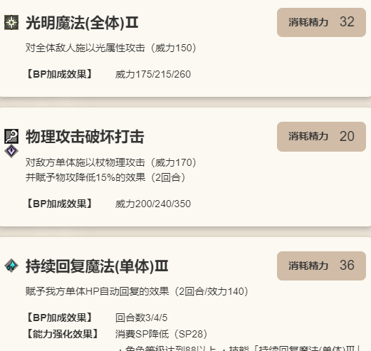 《歧路旅人：大陆的霸者》米罗德角色介绍