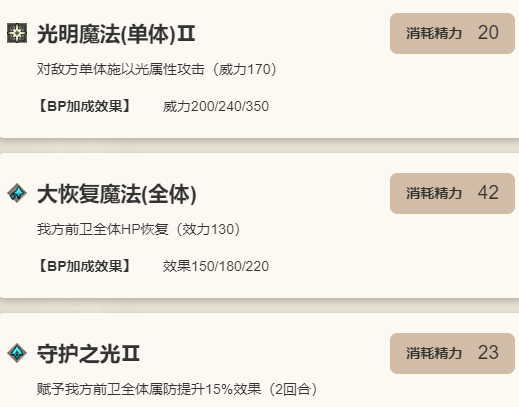 《歧路旅人：大陆的霸者》米罗德角色介绍