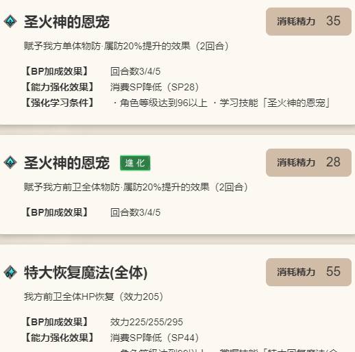 《歧路旅人：大陆的霸者》米罗德角色介绍