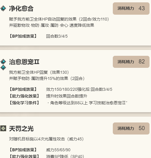 《歧路旅人：大陆的霸者》欧菲莉亚角色图鉴