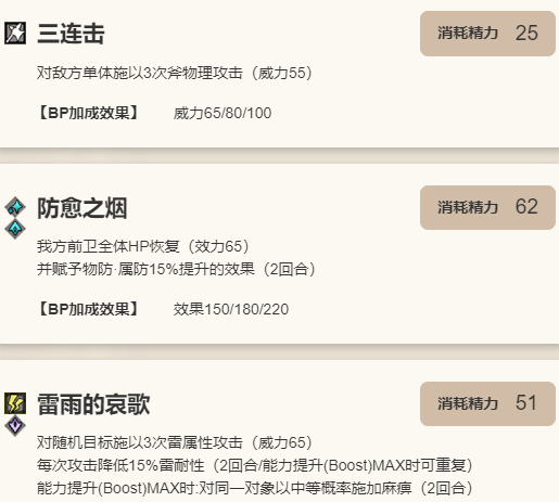 《歧路旅人：大陆的霸者》普里姆萝洁角色技能介绍