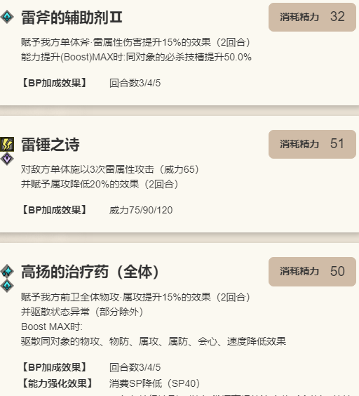 《歧路旅人：大陆的霸者》普里姆萝洁角色技能介绍