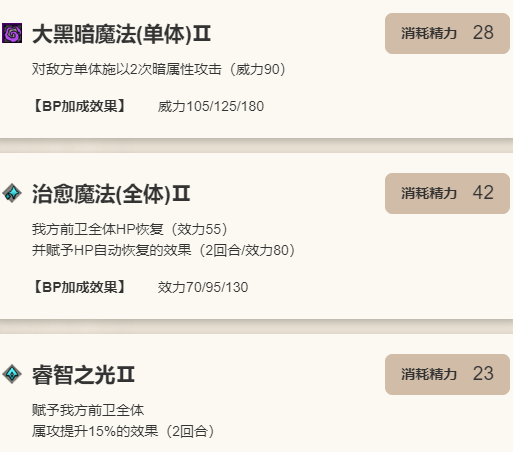 《歧路旅人：大陆的霸者》斯特多角色技能介绍