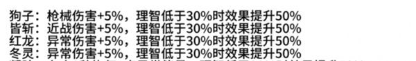 《七日世界》月之预兆异色异常获取攻略