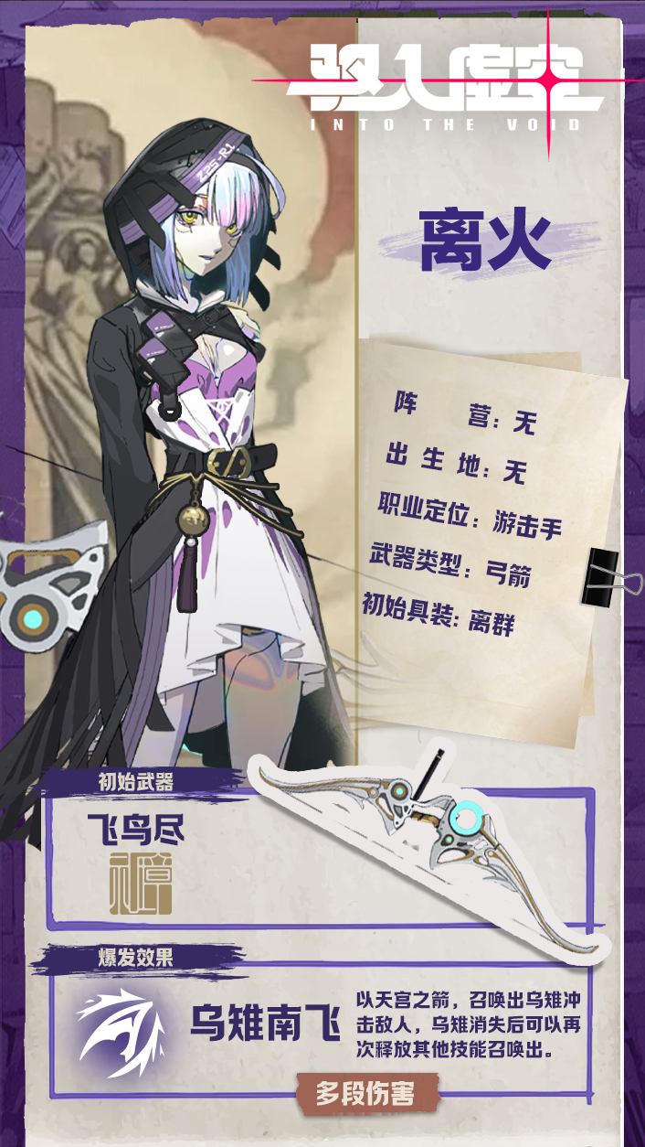 《驱入虚空》窥梦行者离火角色档案