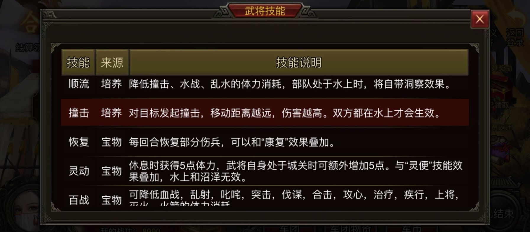 《群雄时代》合肥之战打法攻略