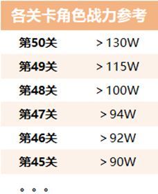 《生存大作战》丧尸围城玩法攻略
